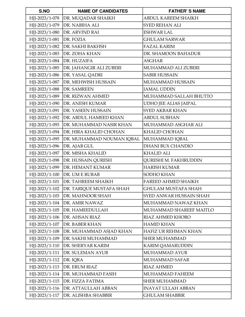 JPMC House Job Form 2023 MBBS